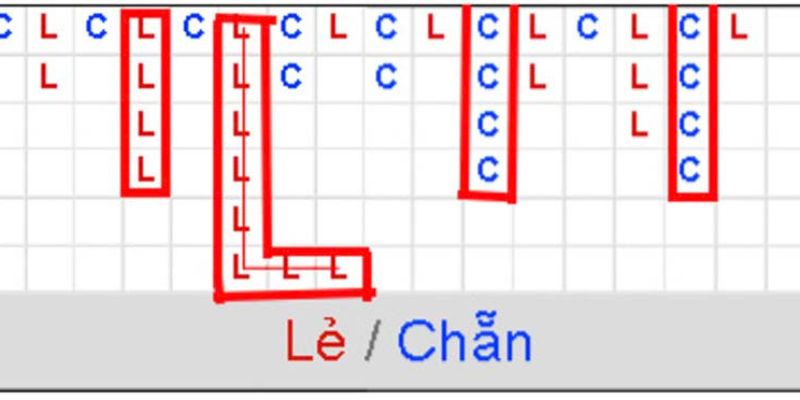 Cầu 1 - 1 trong xóc đĩa rất dễ nhận biết